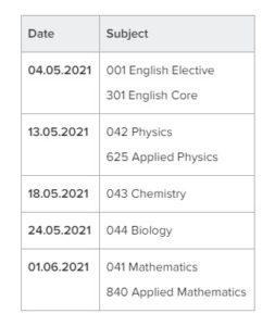 Class 12 datesheet 2021 science stream