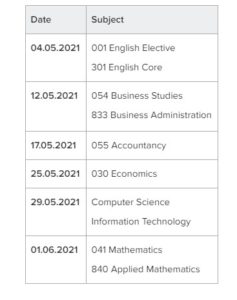 Class 12 datesheet commerce stream